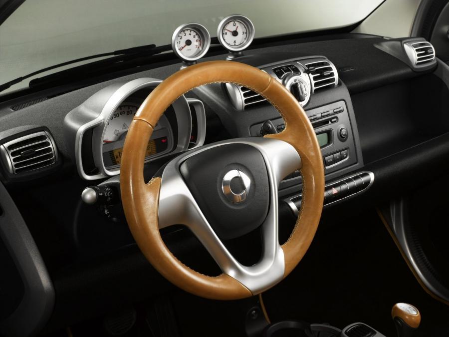 Панель приборов Smart ForTwo Edition Limited One Coupe (ForTwo) 2007 года  (фото 2 из 11)